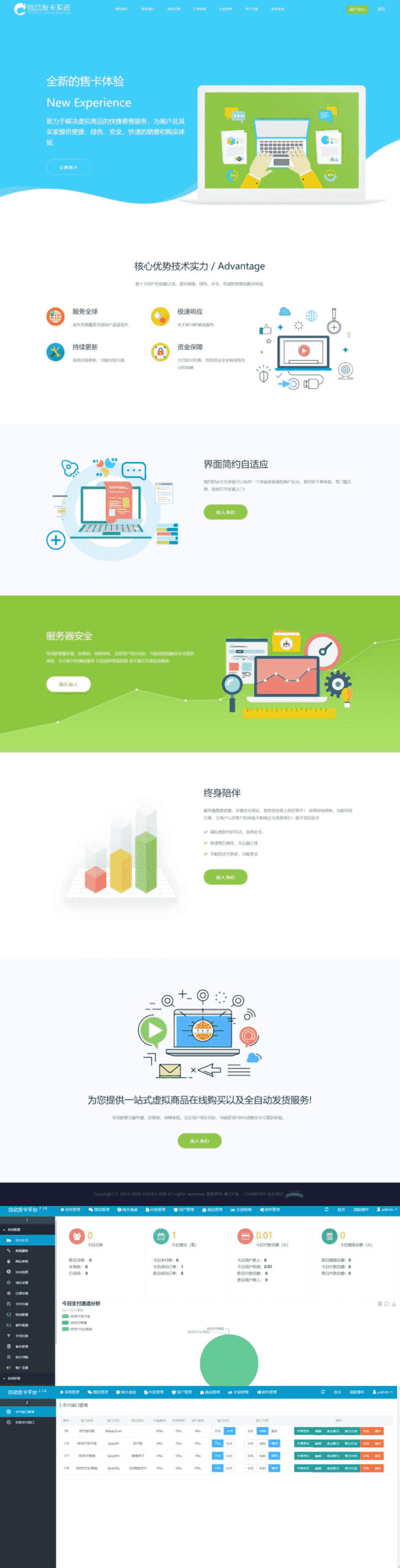 PHP知宇发卡系统企业版 自动发卡平台源码