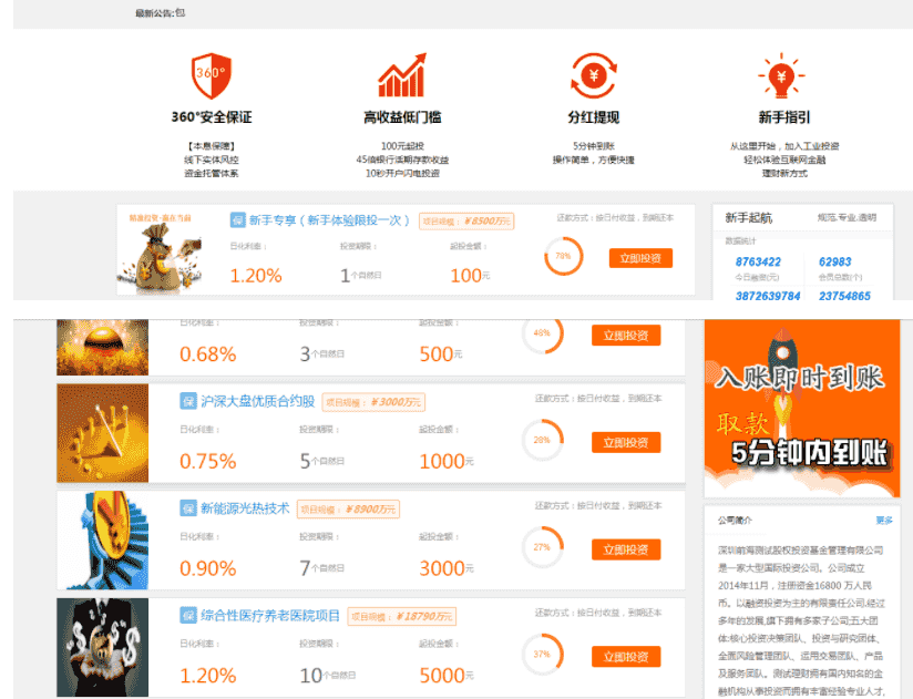 p2p 2019最金融理财网站源码投资网站源码系统基金黄金白银p2p手机三合一完整