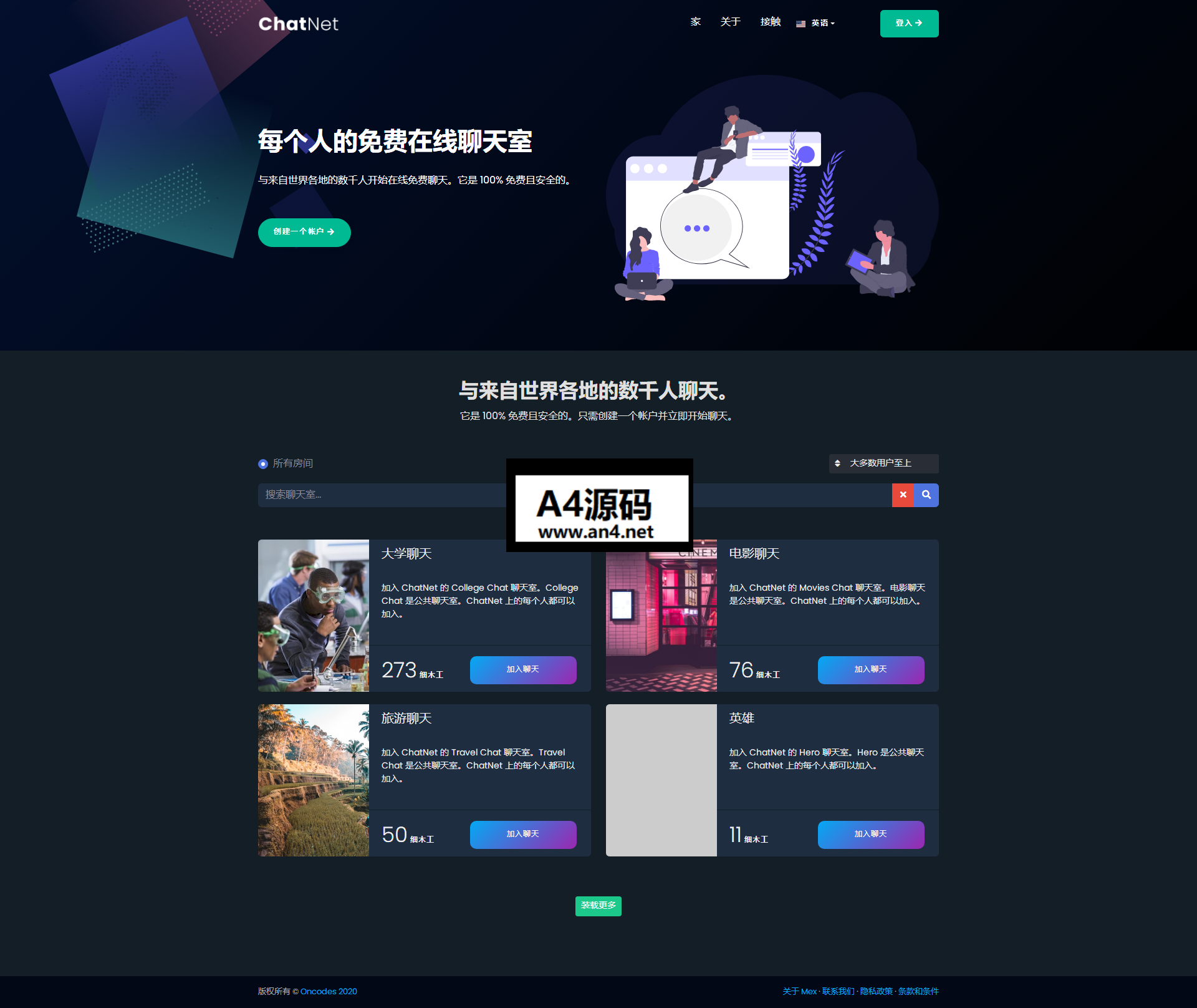 2021最新 多人在线匿名聊天室/私人聊天室源码/支持同时创建多个聊天室