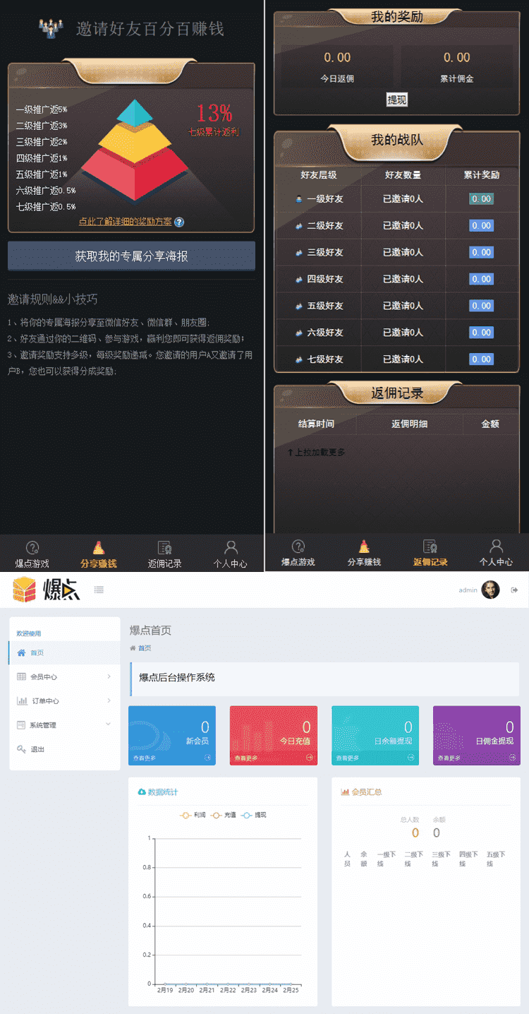 2020最新爆点H5游戏区块链竞猜游戏已对接码支付完美运营版本