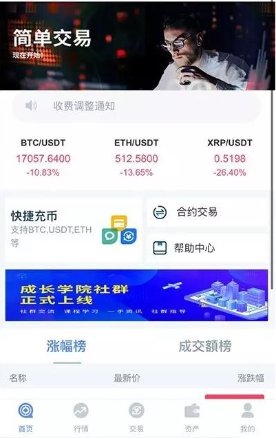 朋友花6K在别的地方买的 交易所合约/虚拟币区块链完整无缺整站打包，行情正常