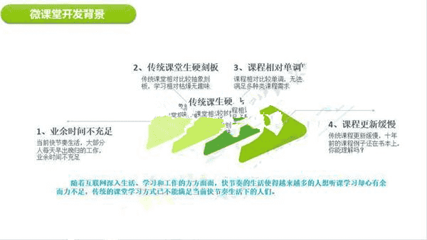 功能模块：微课堂V2 3.0.1+微讲师V2.9.7+小程序前端