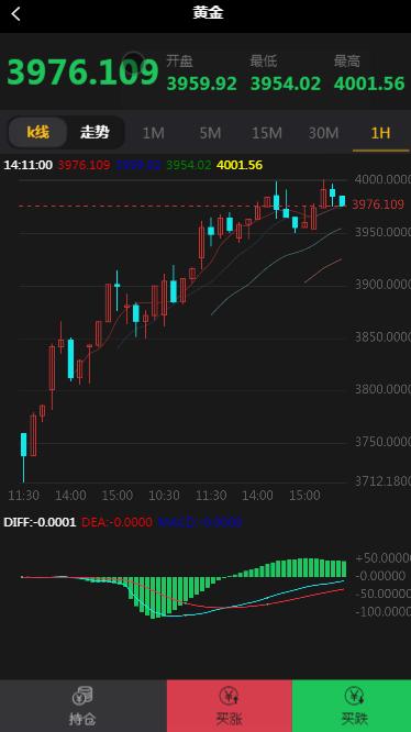 最新更新完美运营免公众号微盘带单控+完整数据+已接支付
