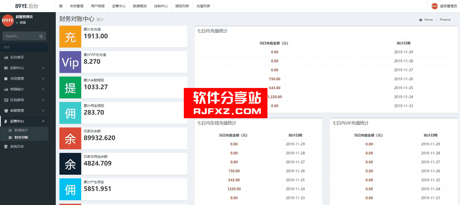 新增点控群控独家更新最新二开改版完美运营版大富豪完美数据直接注册登录封装APP附带视频教程