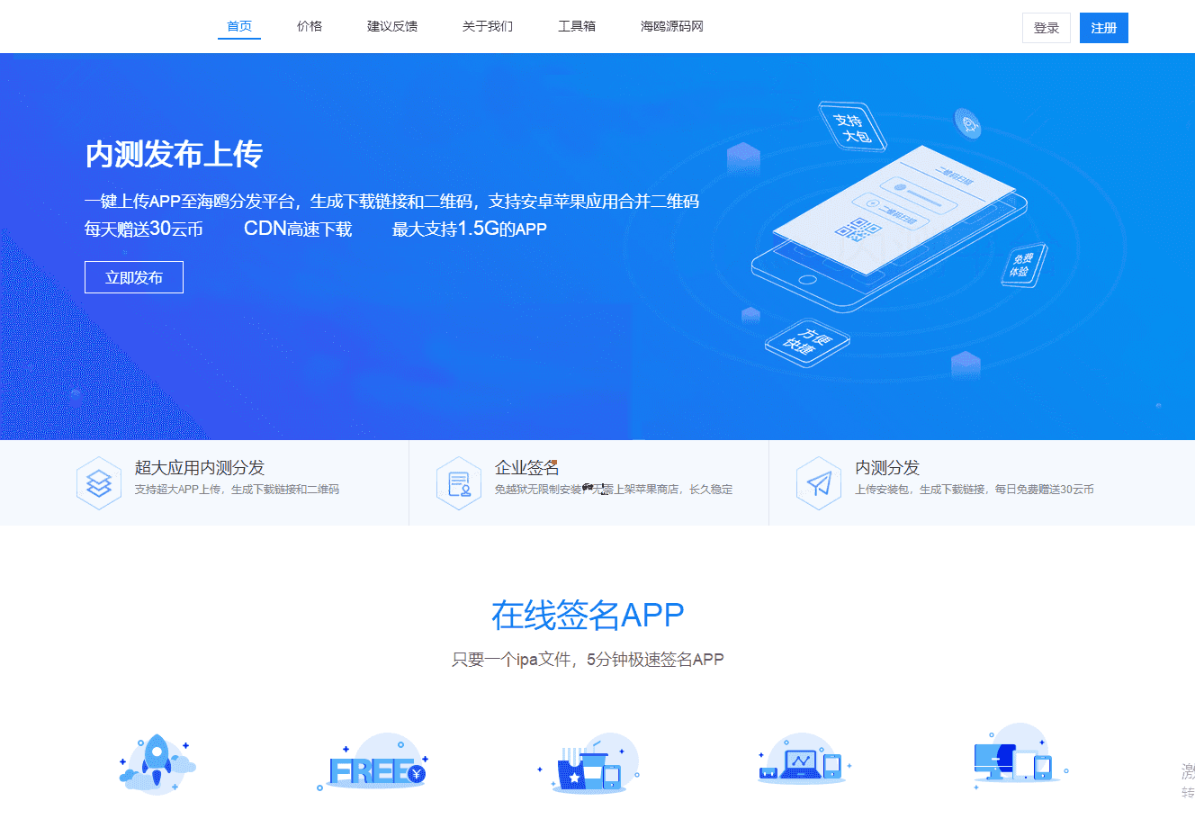 分发企业签系统