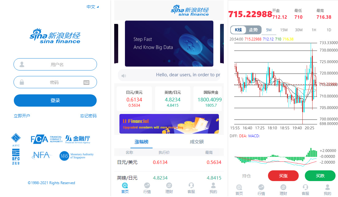 【修复版】K线全修复微盘带余额宝会员等级等