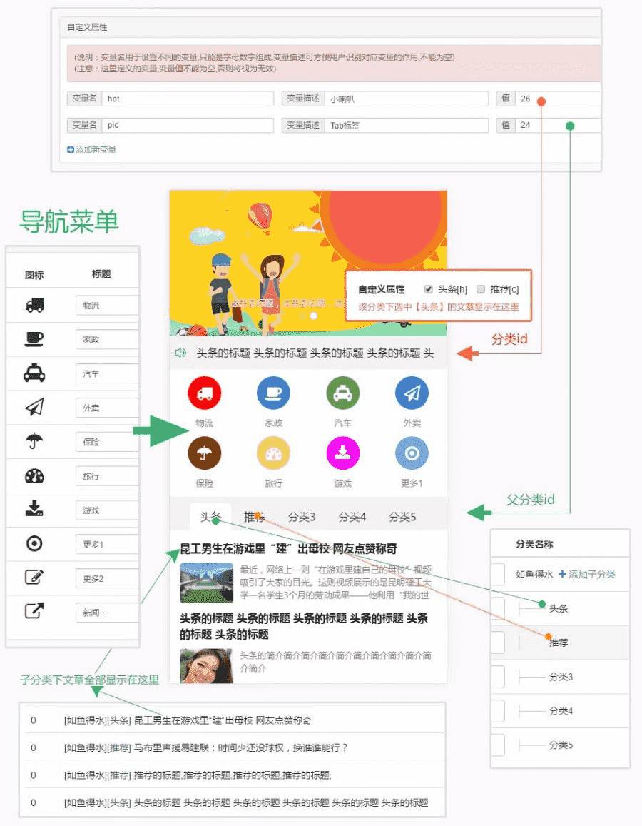 功能模块：实时油价V1.0.0